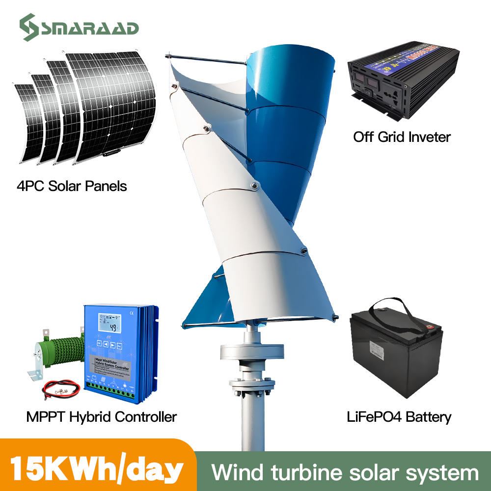 Europe Duty Free Poland Fast D – обзор и цена Wind Solar Hybrid Kit
